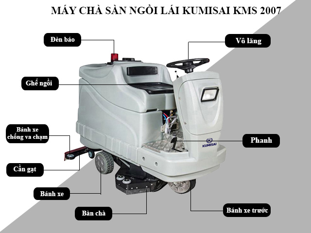 Khả năng ngồi lái tiện lợi